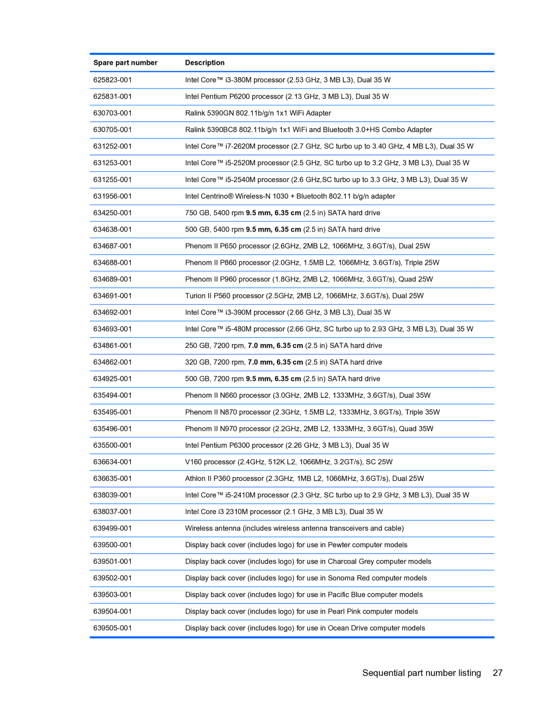 HP g6-1b6n8r G6 manual Sequential part number listing 