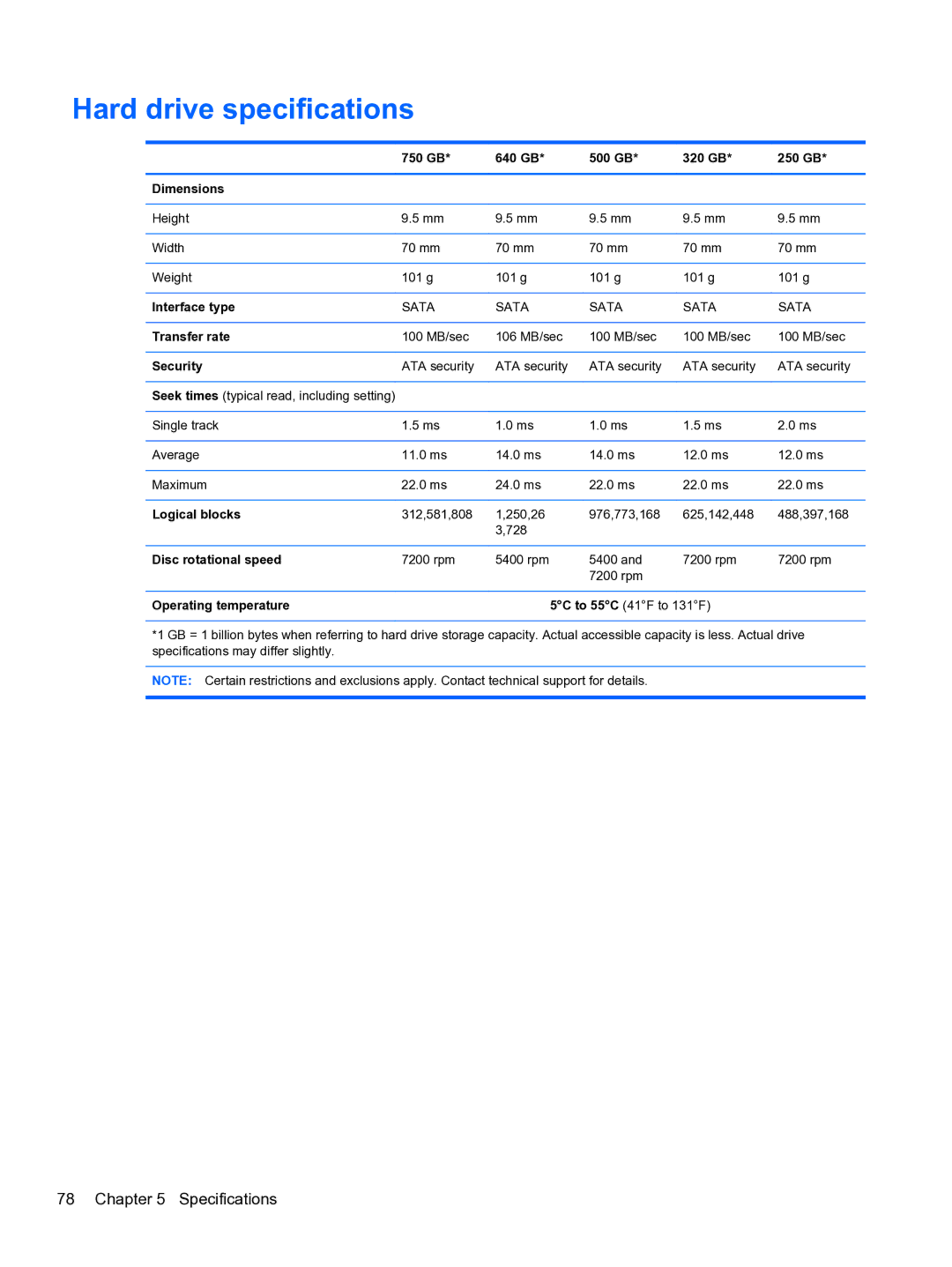 HP g6-1b6n8r G6 manual Hard drive specifications 