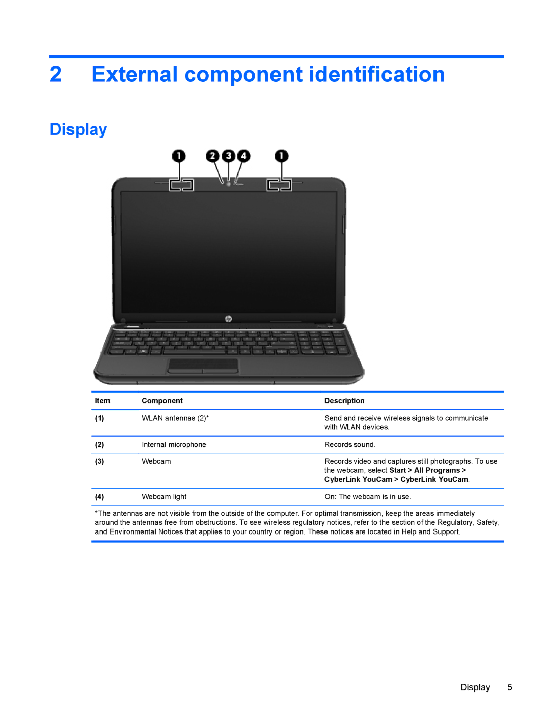 HP g6-1b6n8r QA059UAR#ABA manual External component identification, Display, Component Description 