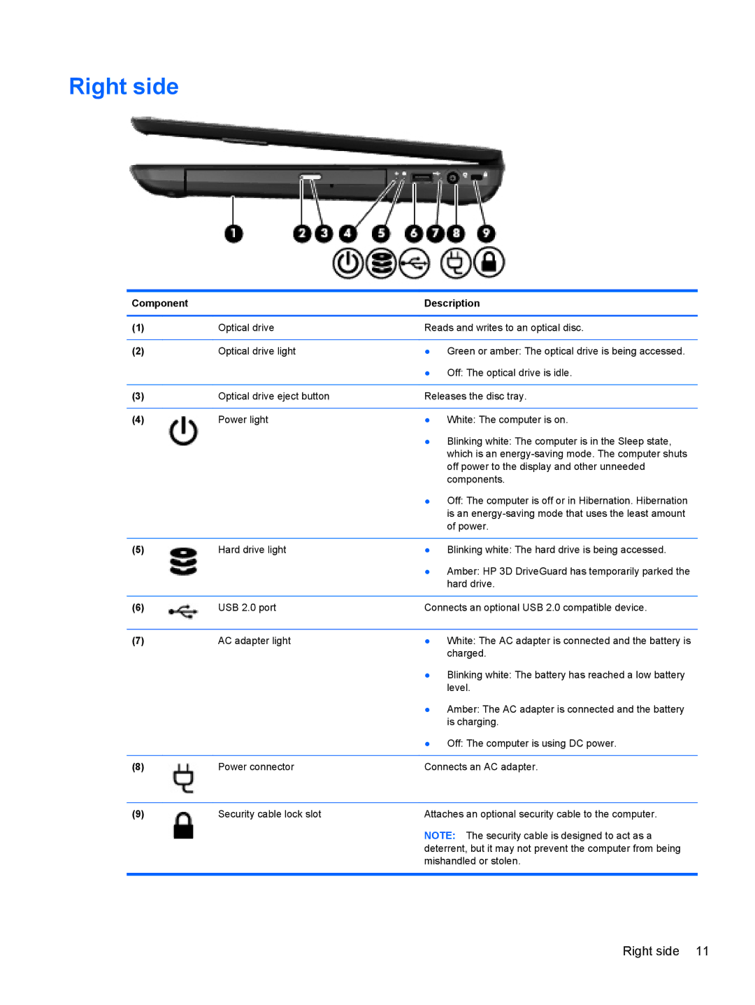 HP g6-1b6n8r QA059UAR#ABA manual Right side 