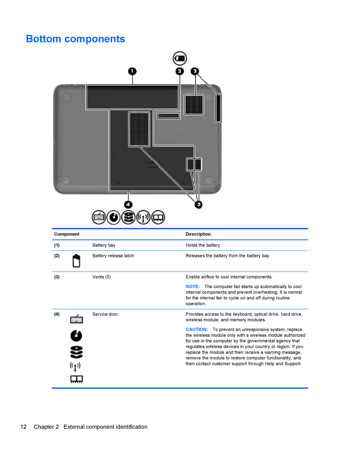 HP g6-1b6n8r QA059UAR#ABA manual Bottom components 