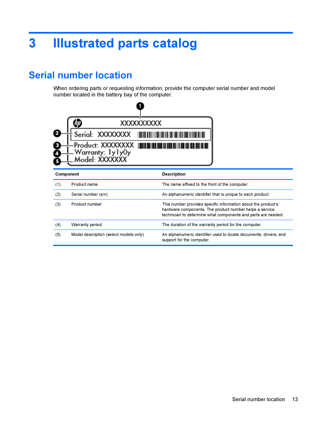 HP g6-1b6n8r QA059UAR#ABA manual Illustrated parts catalog, Serial number location 