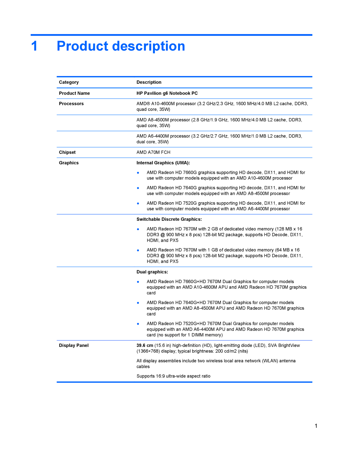 HP g6-1b6n8r QA059UAR#ABA manual Product description 