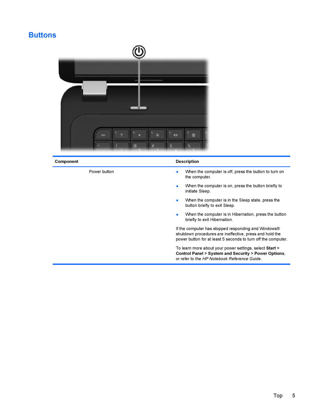 HP g6-1c62us manual Buttons 