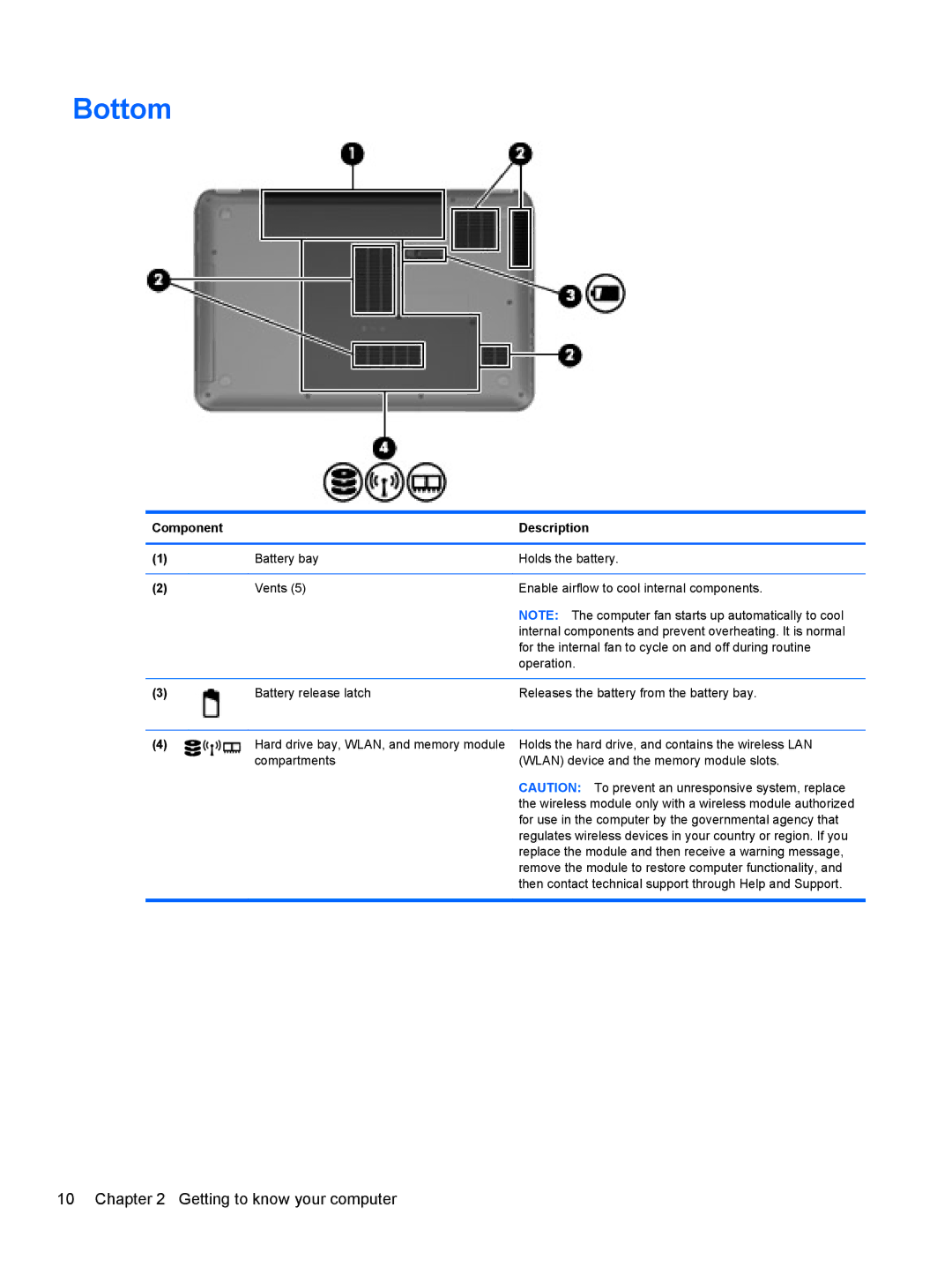 HP g6-1c62us manual Bottom 