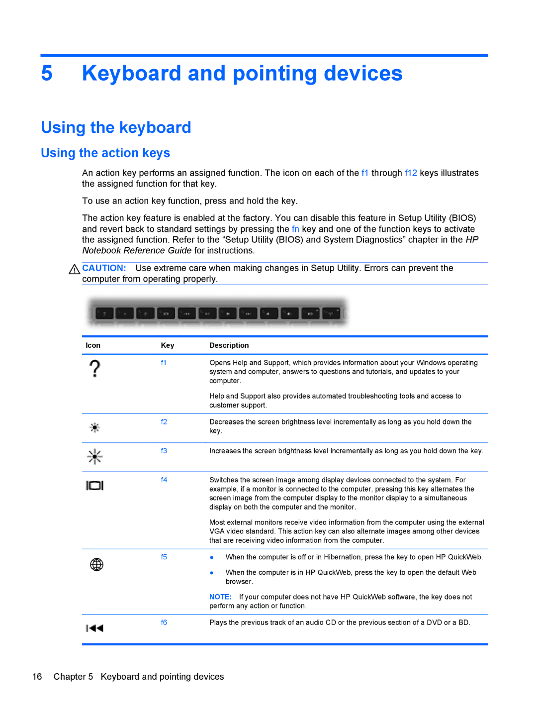 HP g6-1c62us manual Keyboard and pointing devices, Using the keyboard, Using the action keys, Icon Key Description 