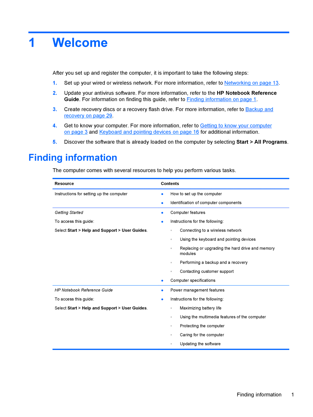 HP g6-1c62us manual Welcome, Finding information, Resource, Select Start Help and Support User Guides 