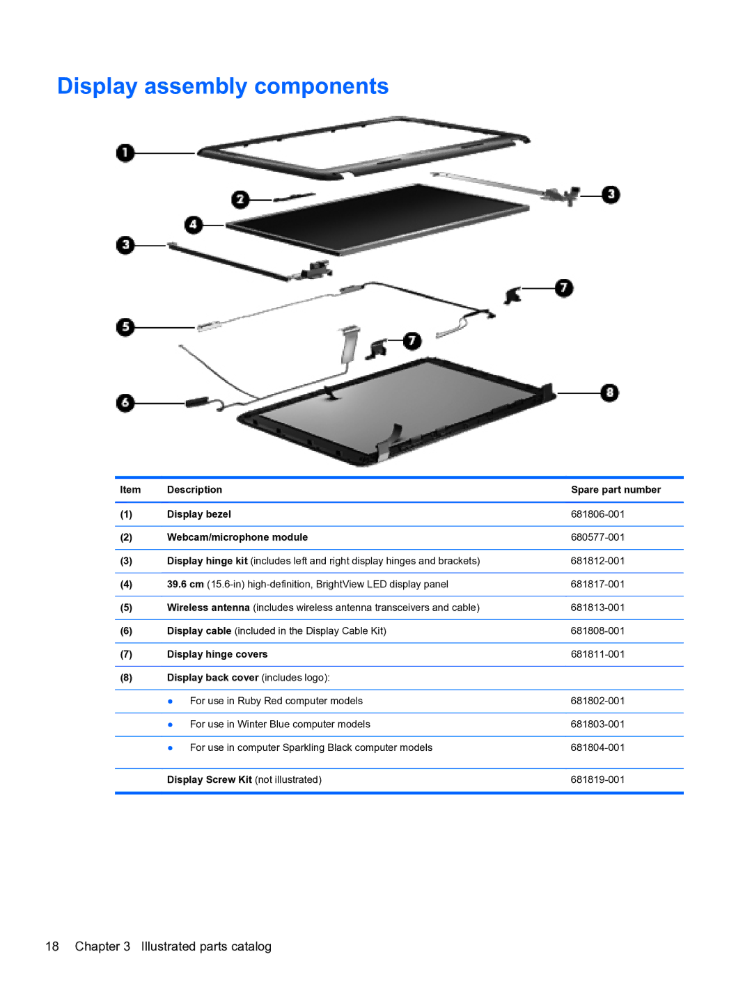 HP g6-2111us manual Display assembly components 