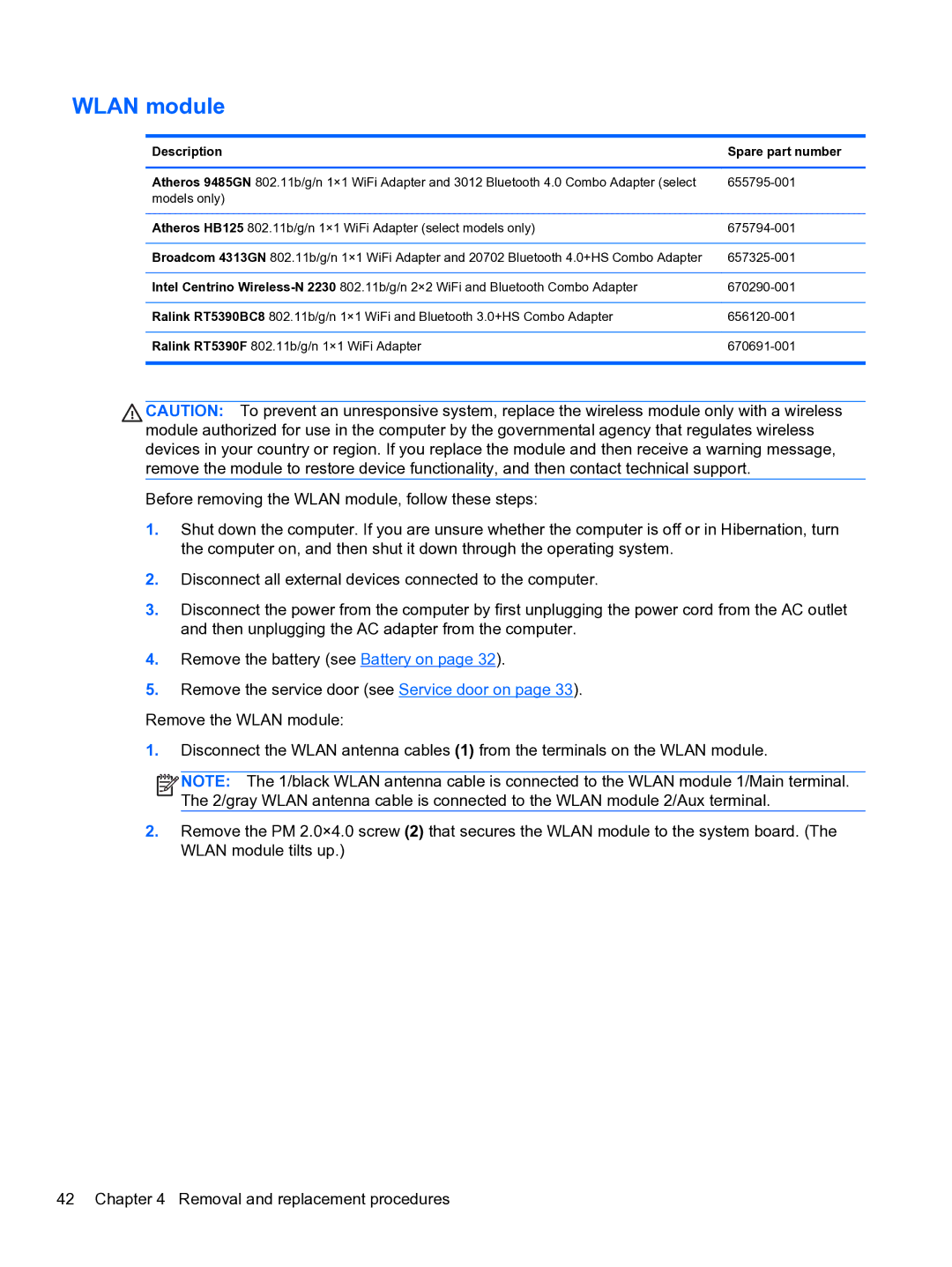 HP g6-2111us manual Wlan module, Description Spare part number 