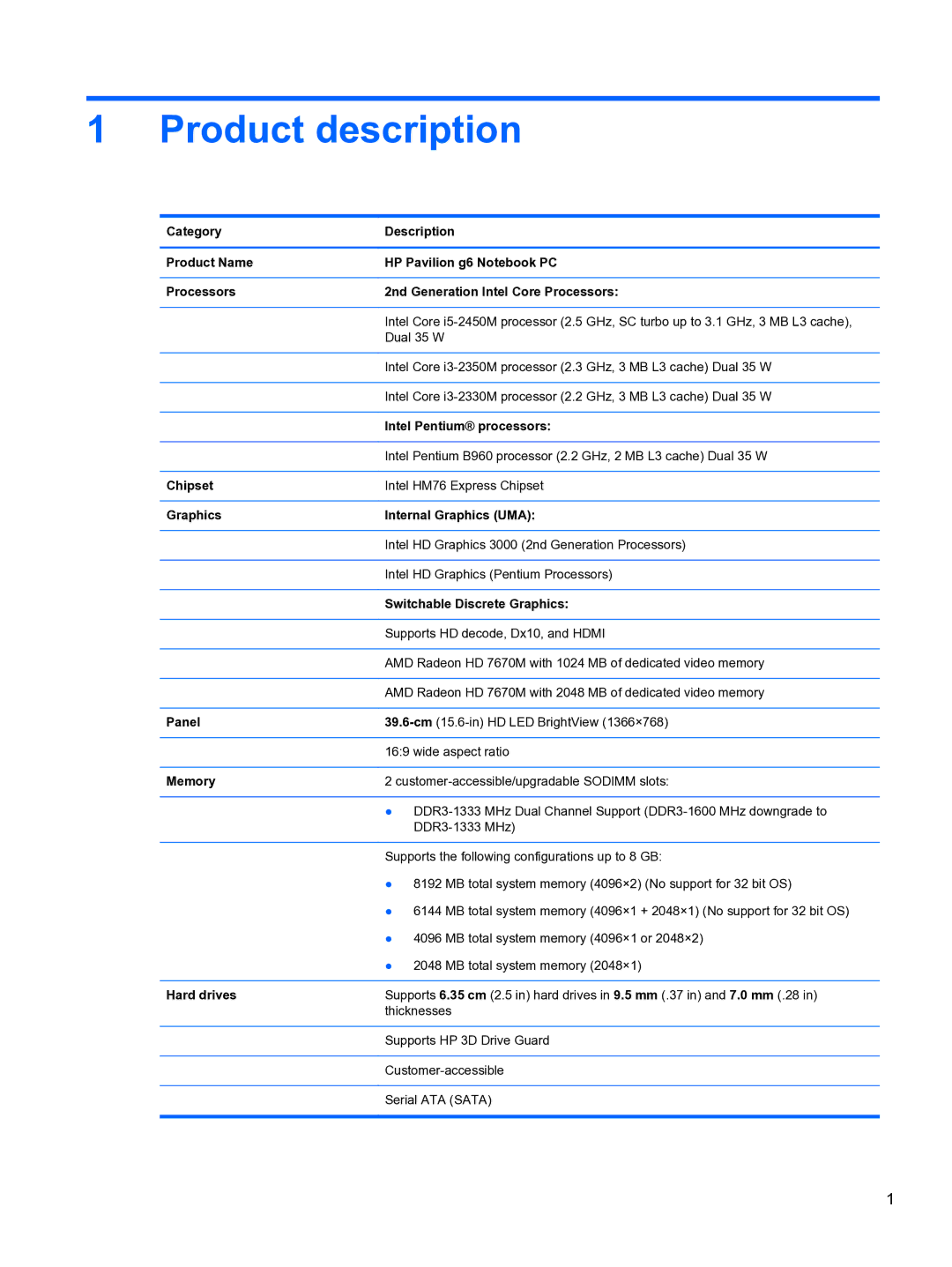 HP g6-2111us manual Product description 