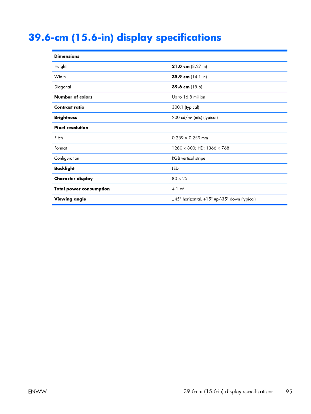 HP G6-2249wm C2N47UARABA, g6 C2N47UARABA manual 39.6-cm 15.6-in display specifications 