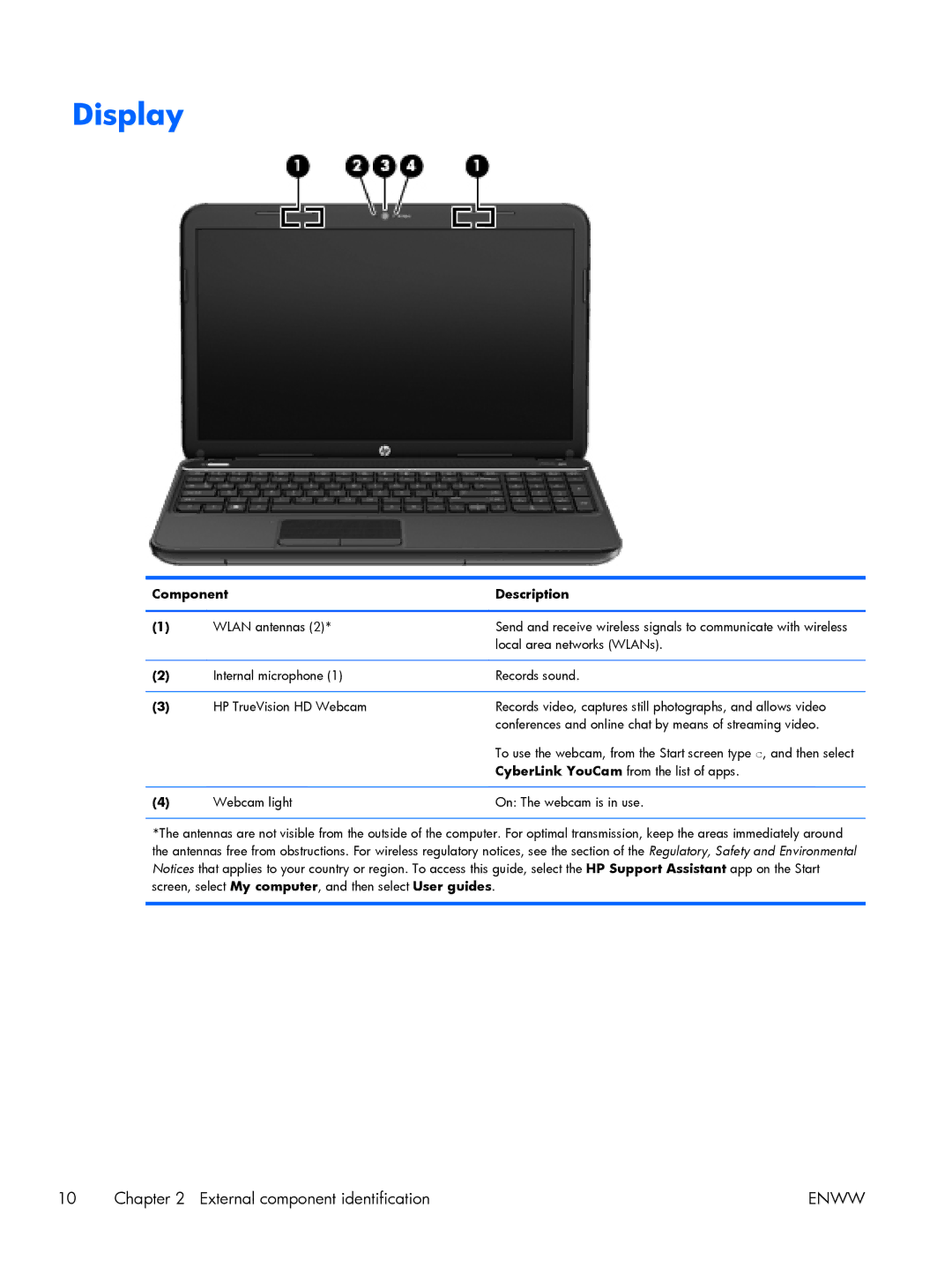 HP G6-2249wm C2N47UARABA, g6 C2N47UARABA manual Display 