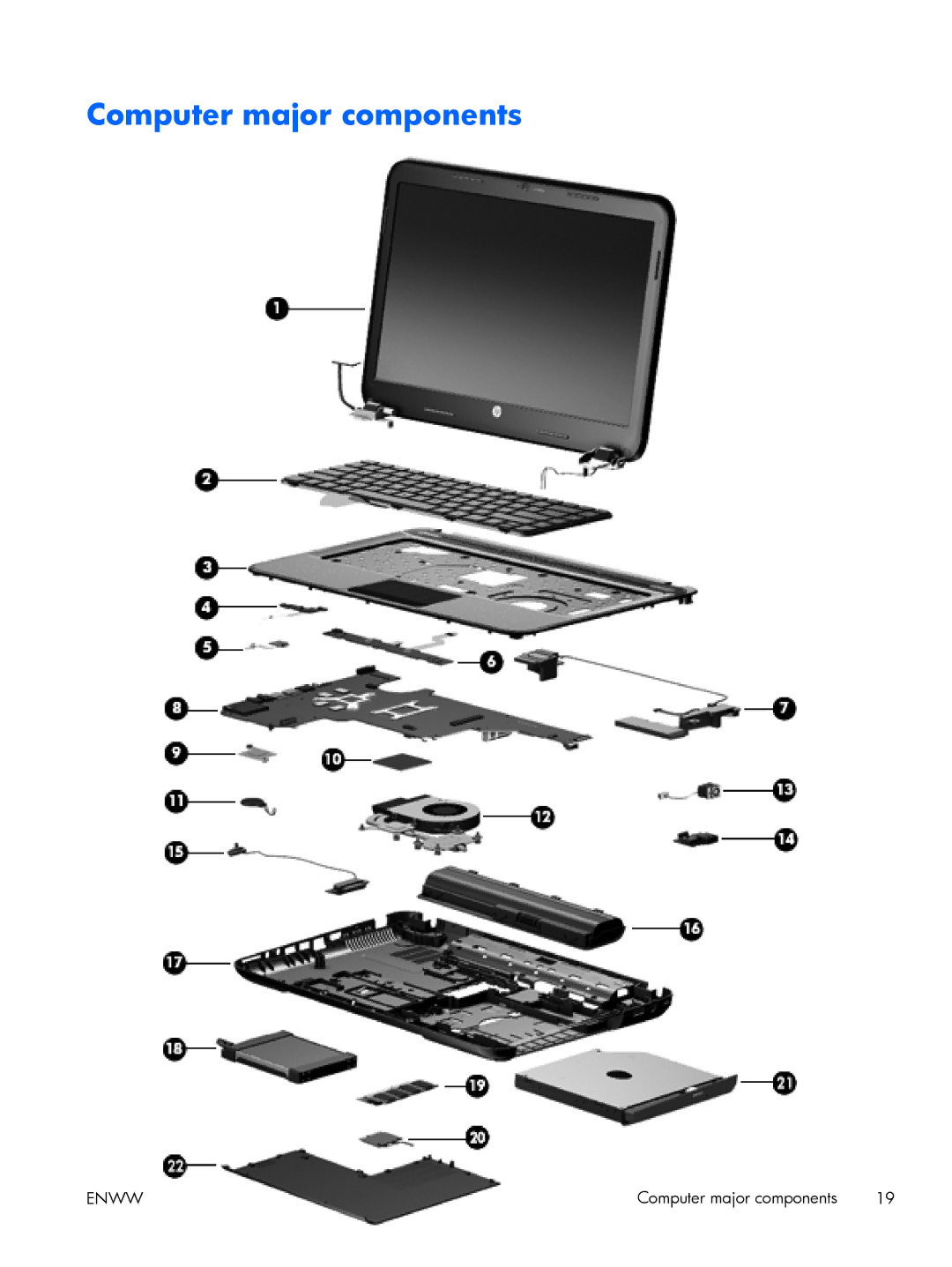 HP G6-2249wm C2N47UARABA, g6 C2N47UARABA manual Computer major components 