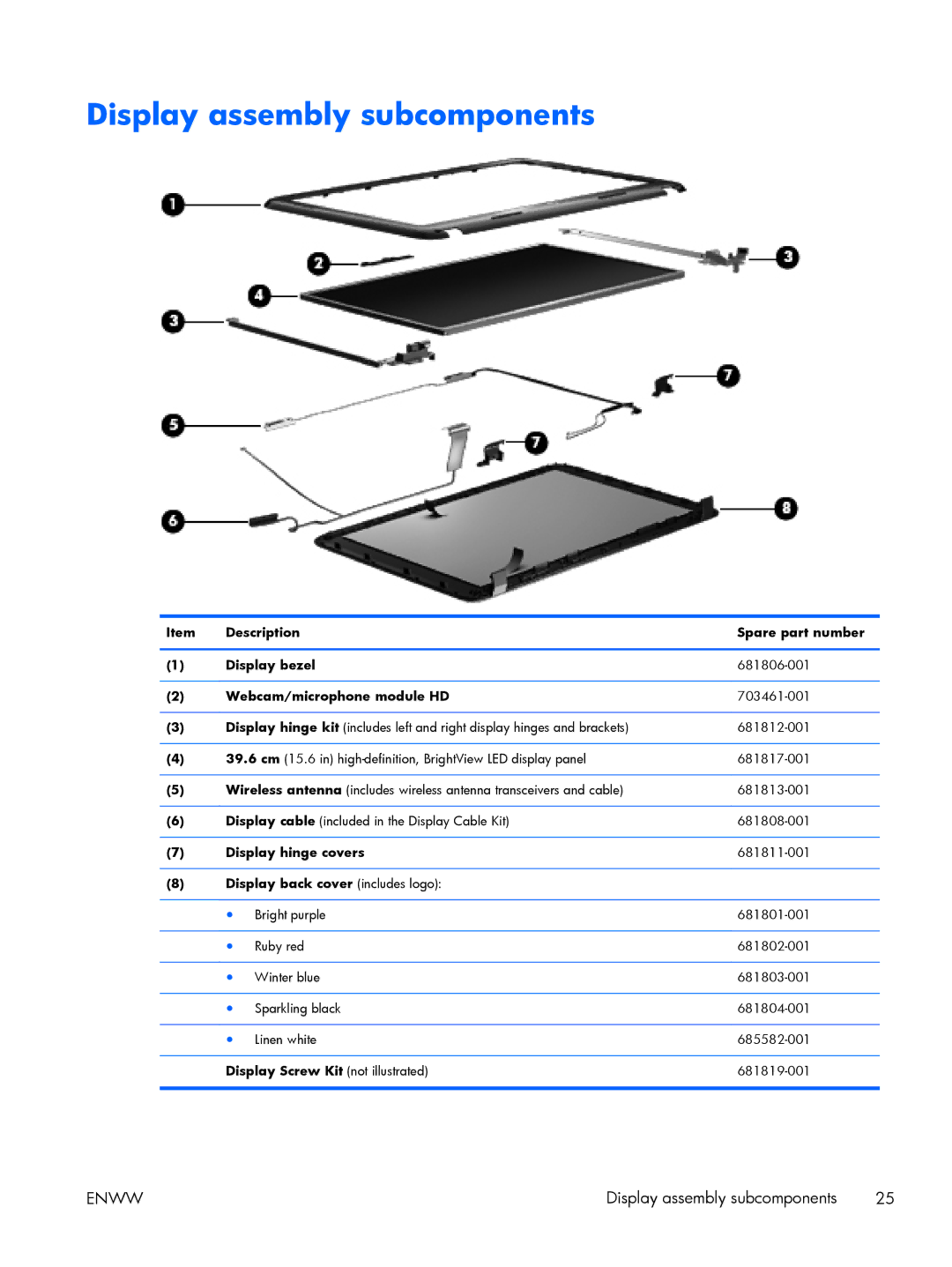 HP G6-2249wm C2N47UARABA, g6 C2N47UARABA manual Display assembly subcomponents 