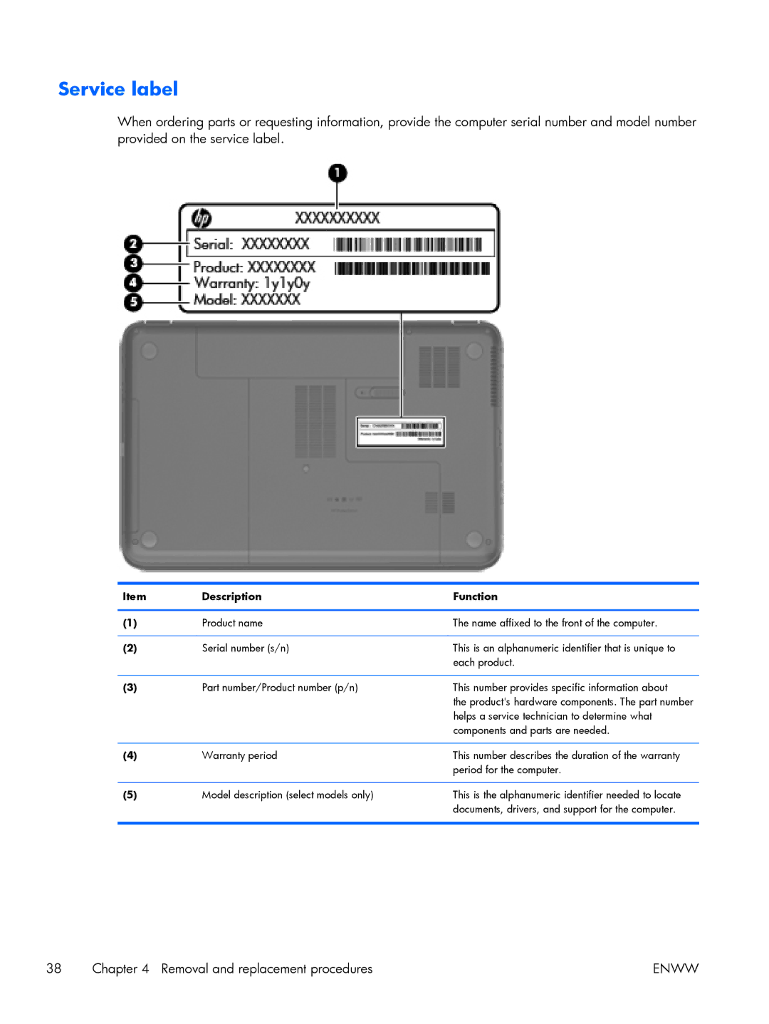 HP G6-2249wm C2N47UARABA, g6 C2N47UARABA manual Service label, Description Function 