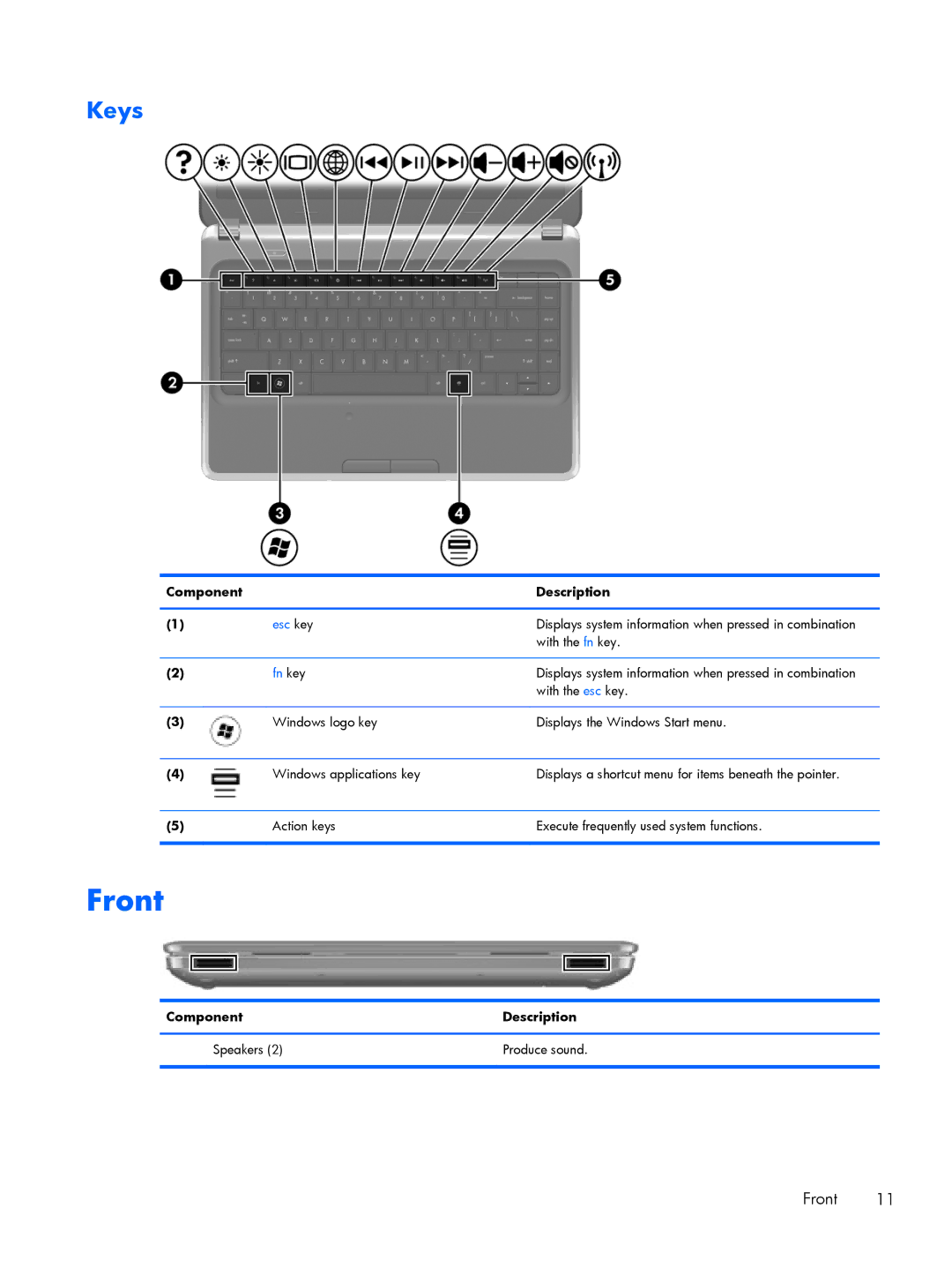 HP G6 B9P54UA manual Front, Keys, Component Description Speakers Produce sound 