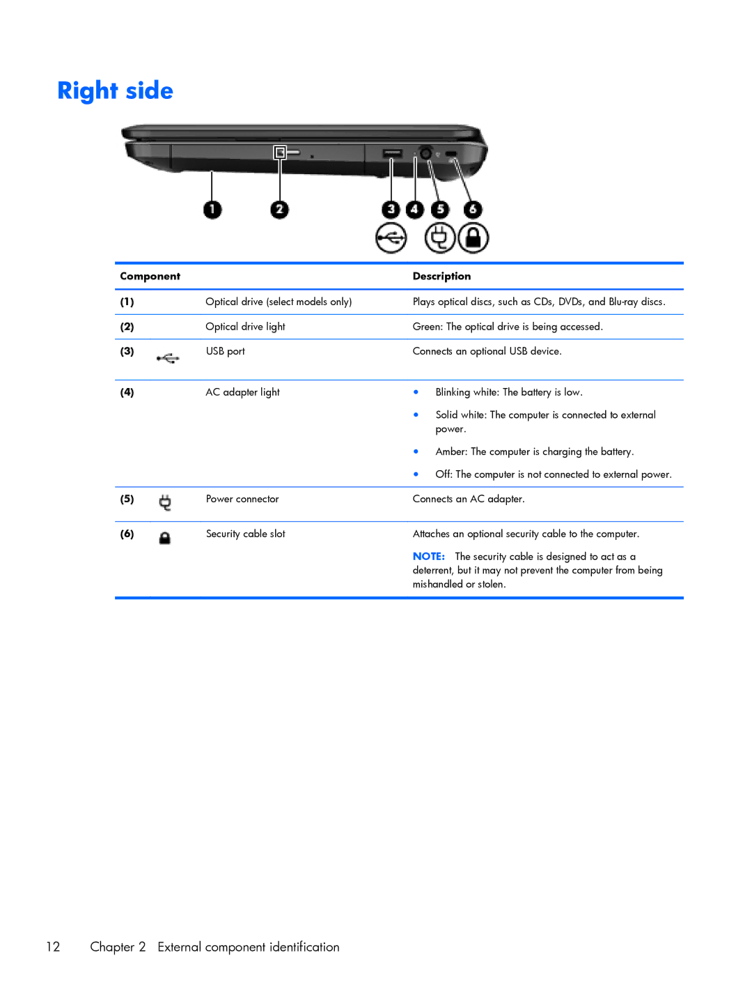 HP G6 B9P54UA manual Right side 