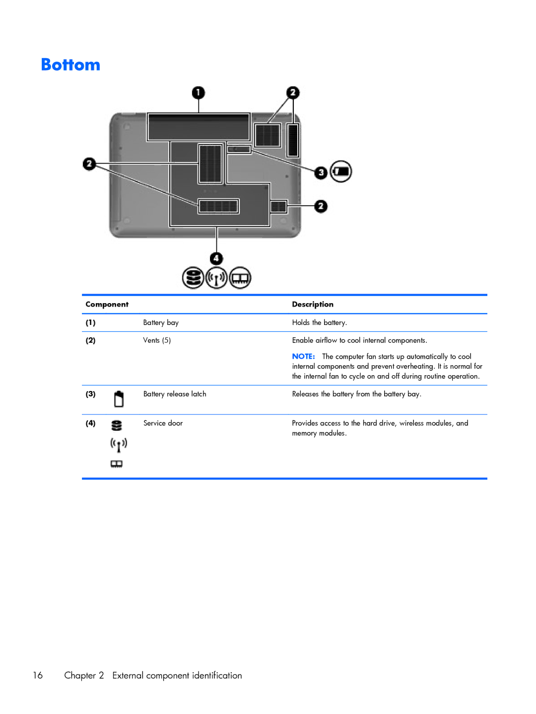 HP G6 B9P54UA manual Bottom 