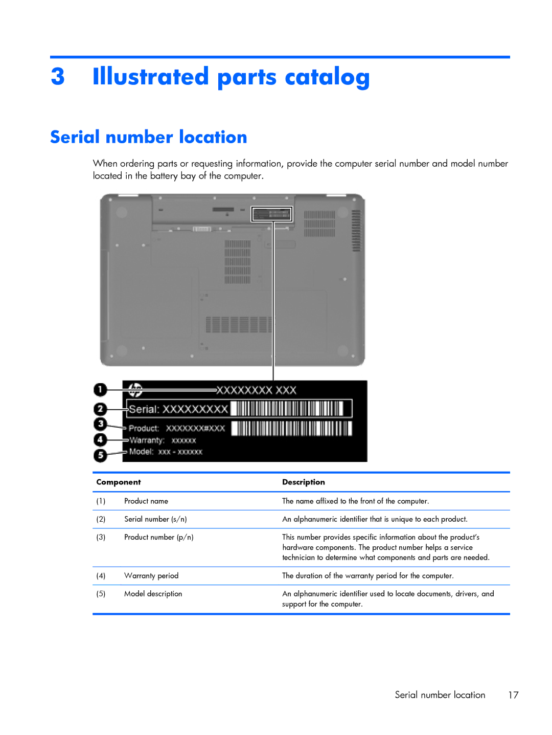 HP G6 B9P54UA manual Illustrated parts catalog, Serial number location 