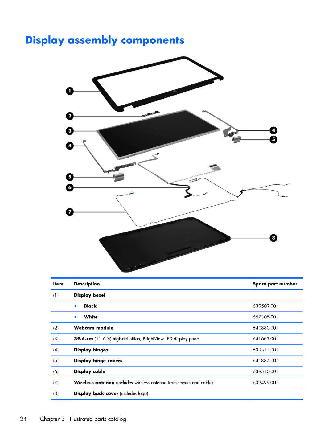 HP G6 B9P54UA manual Display assembly components 