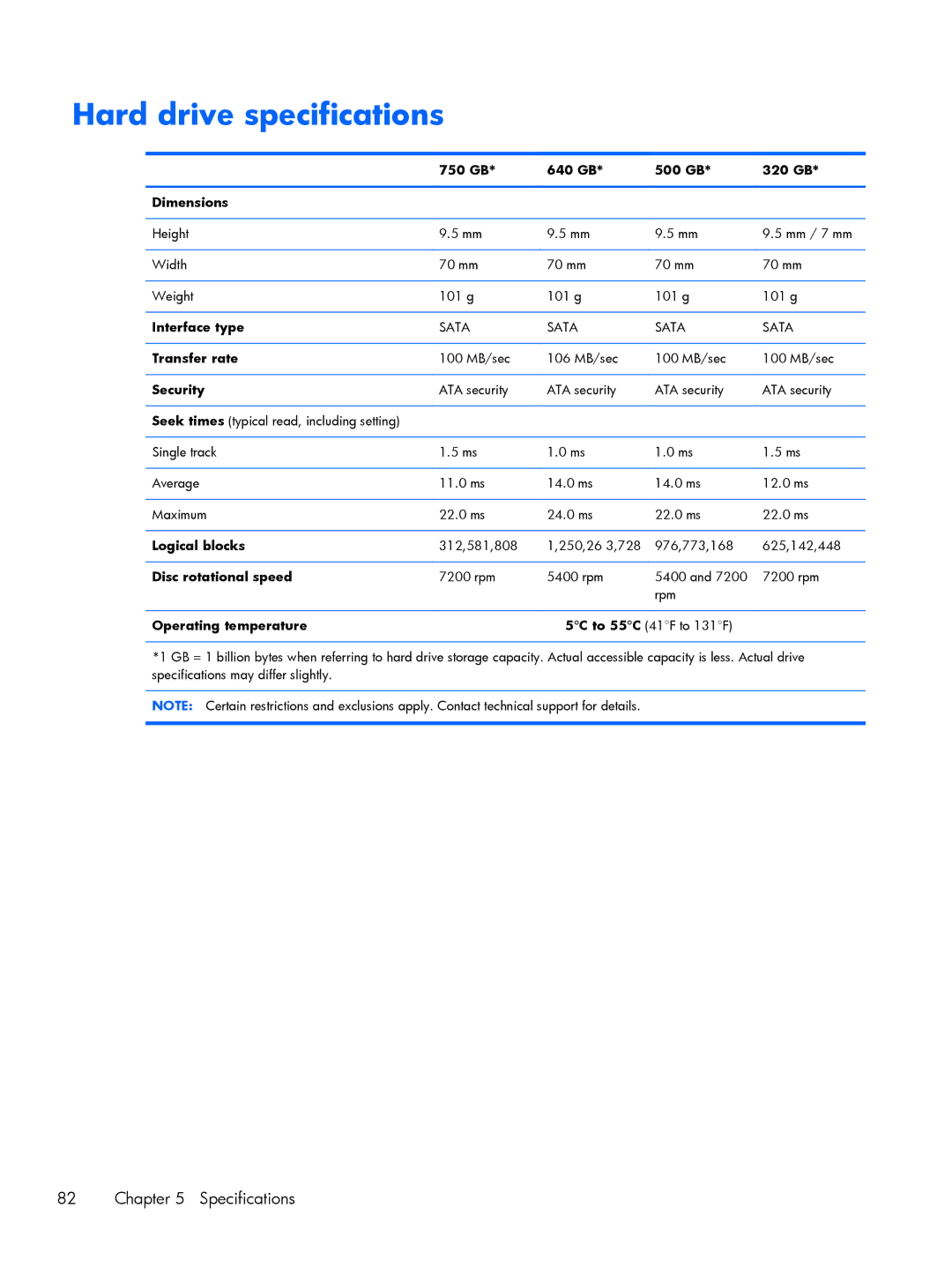 HP G6 B9P54UA manual Hard drive specifications 