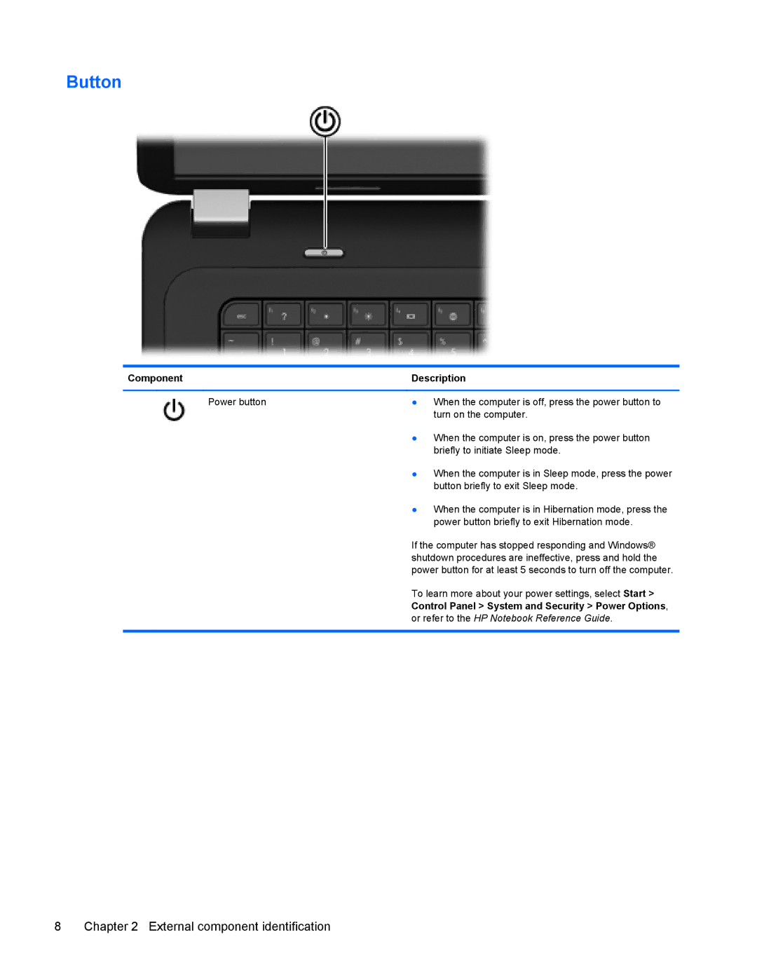 HP G6 manual Button 