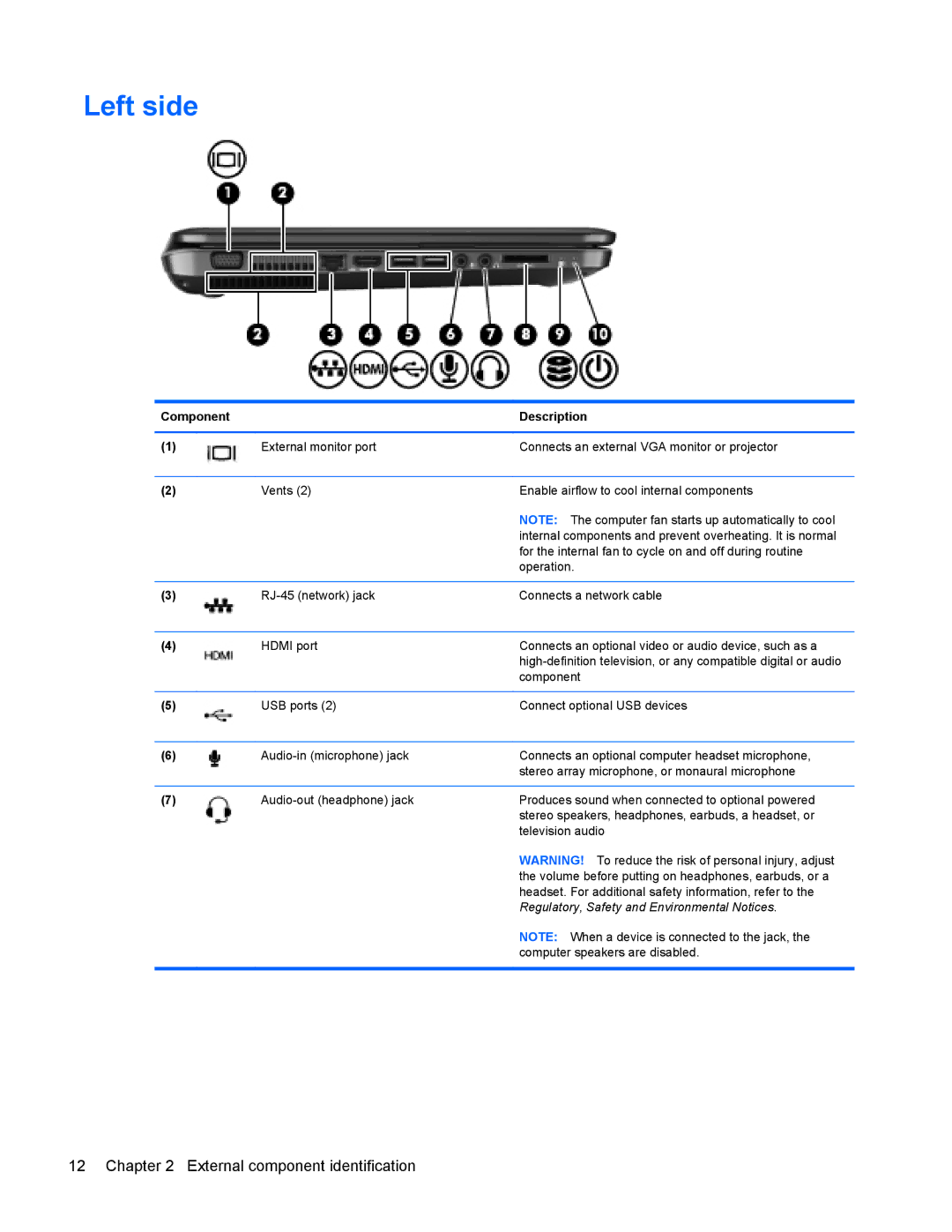 HP G6 manual Left side 