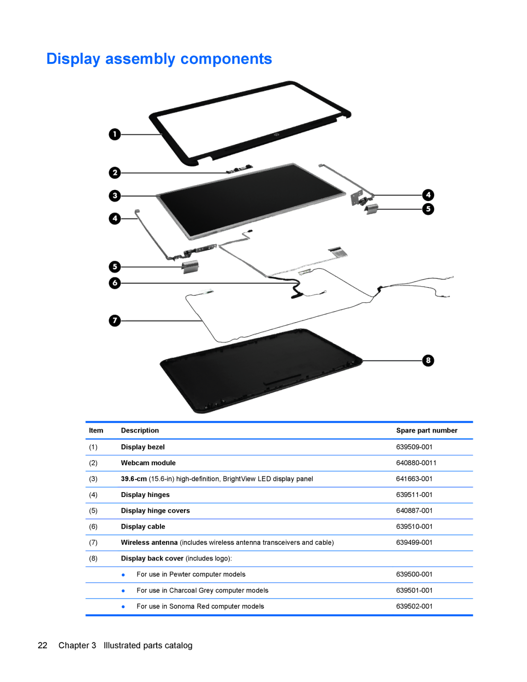 HP G6 manual Display assembly components 