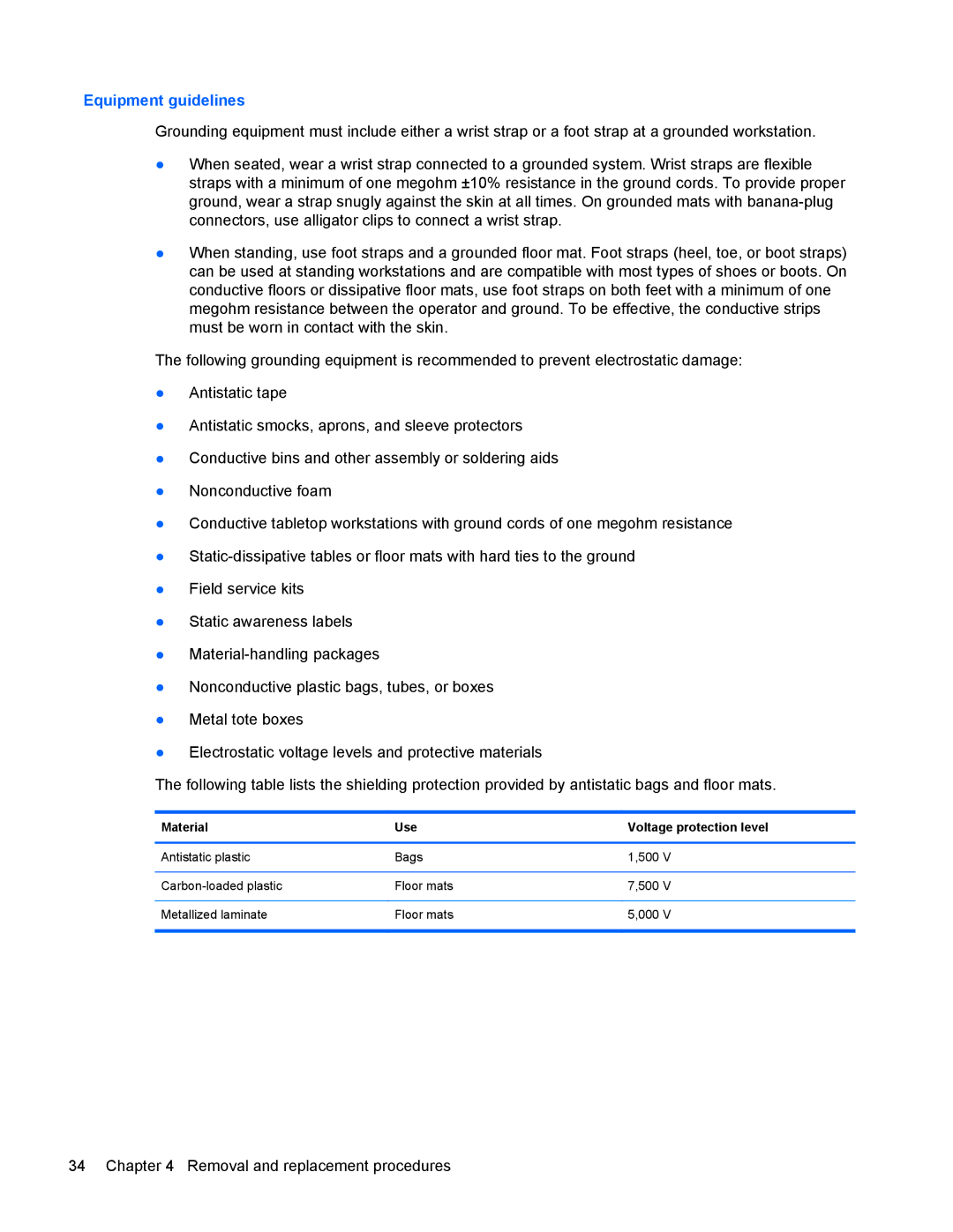 HP G6 manual Equipment guidelines, Material Use Voltage protection level 