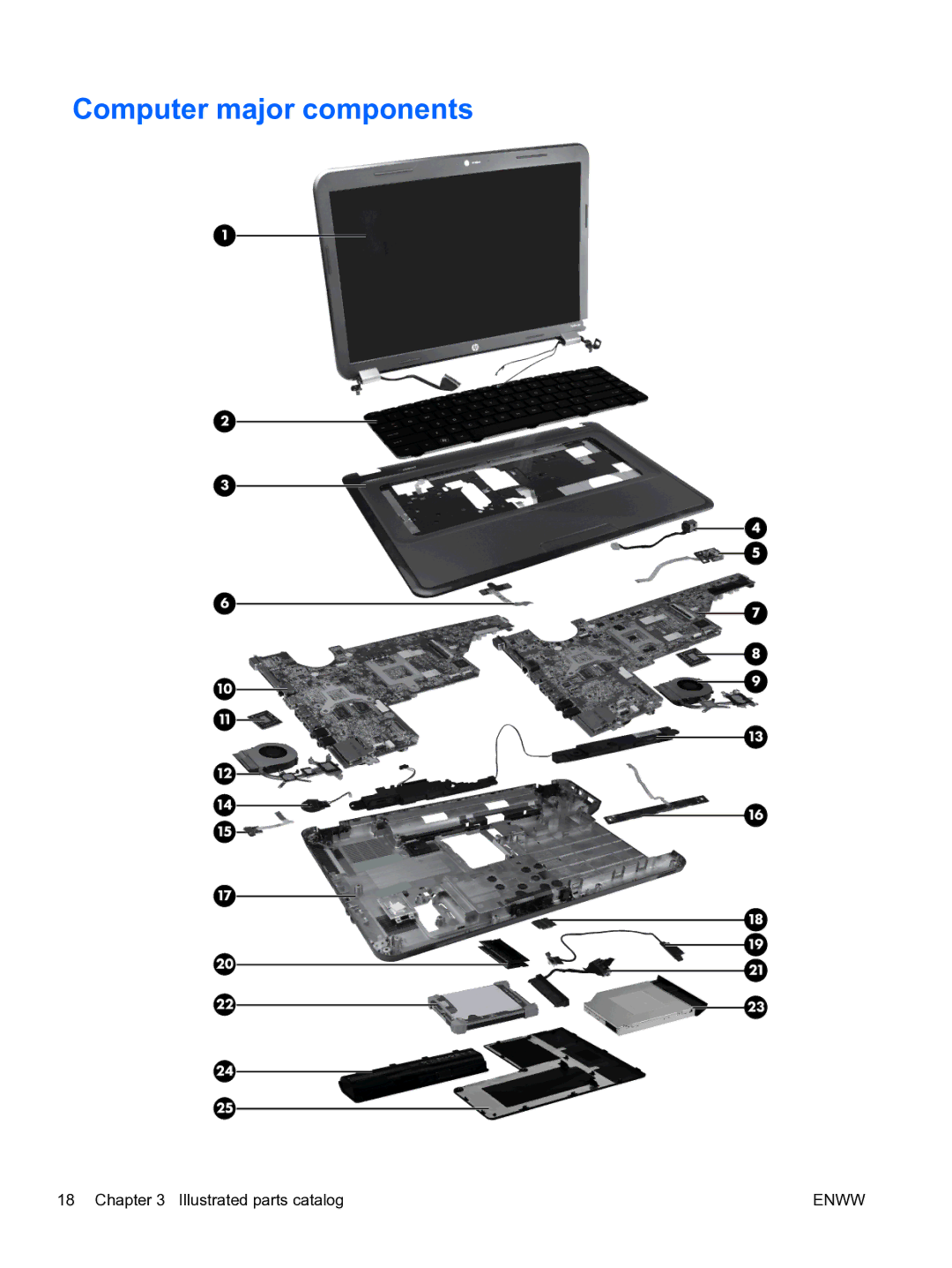 HP G6 manual Computer major components 