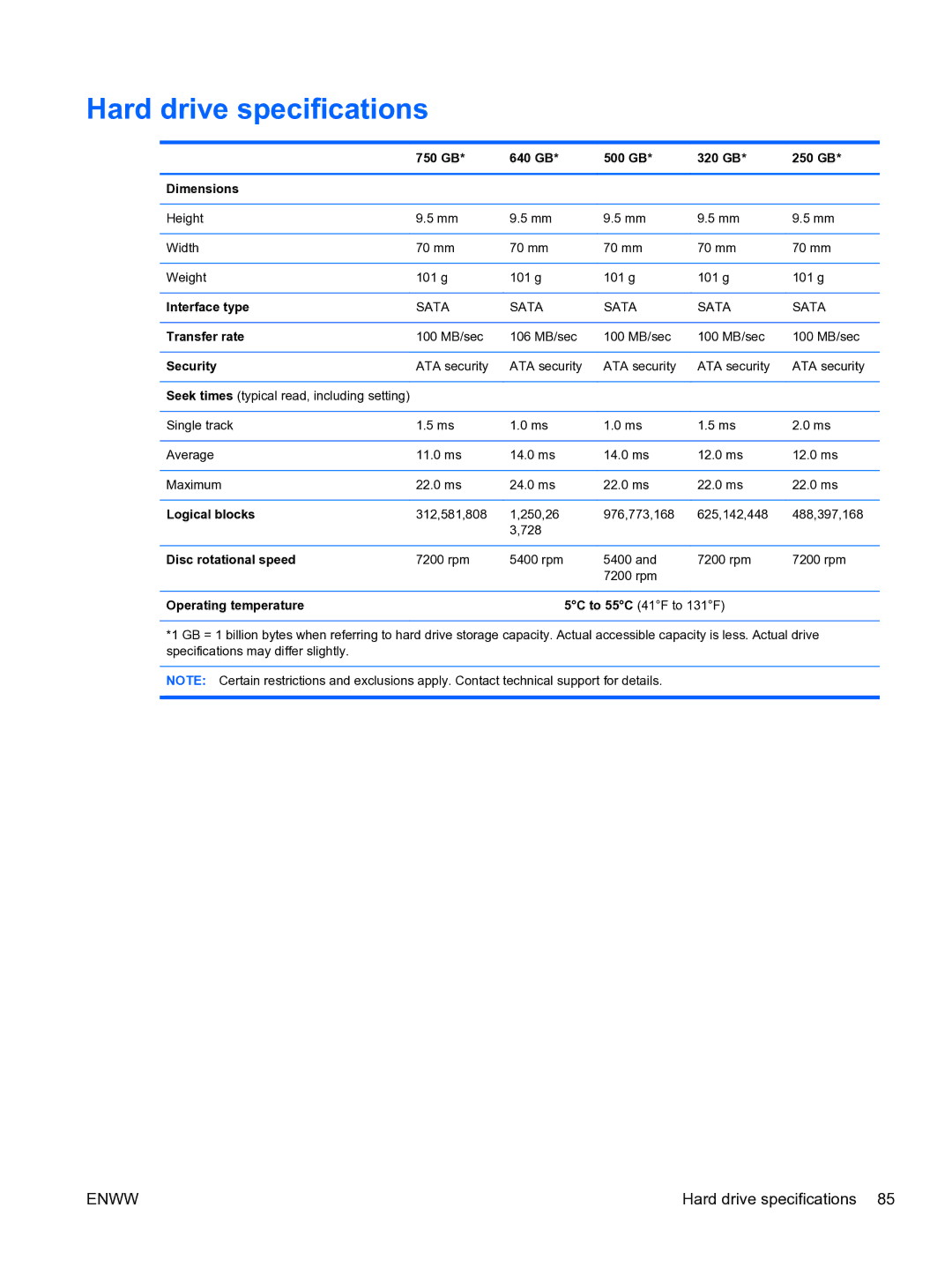 HP G6 manual Hard drive specifications 