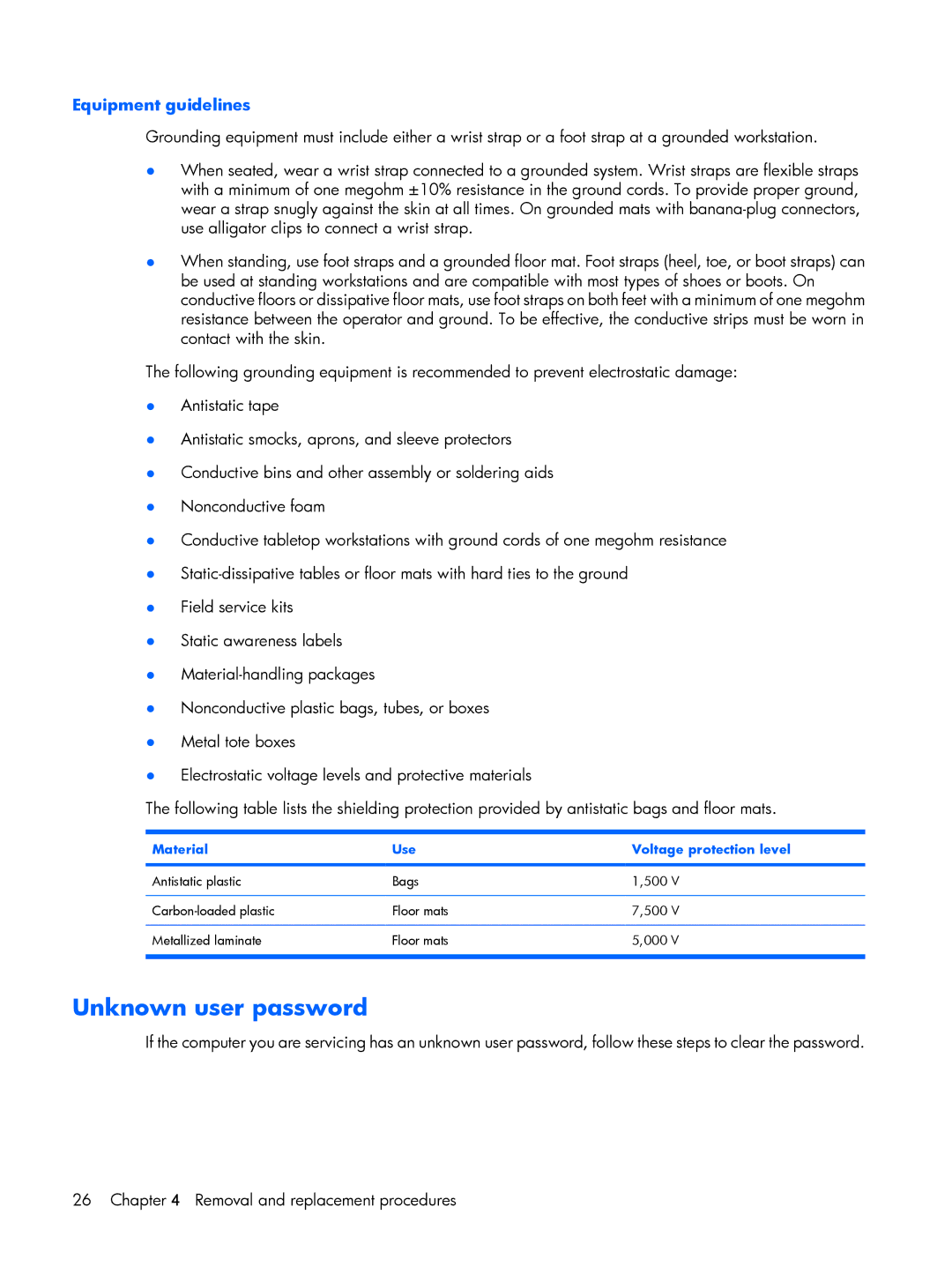 HP G6000 manual Unknown user password, Material Use Voltage protection level 