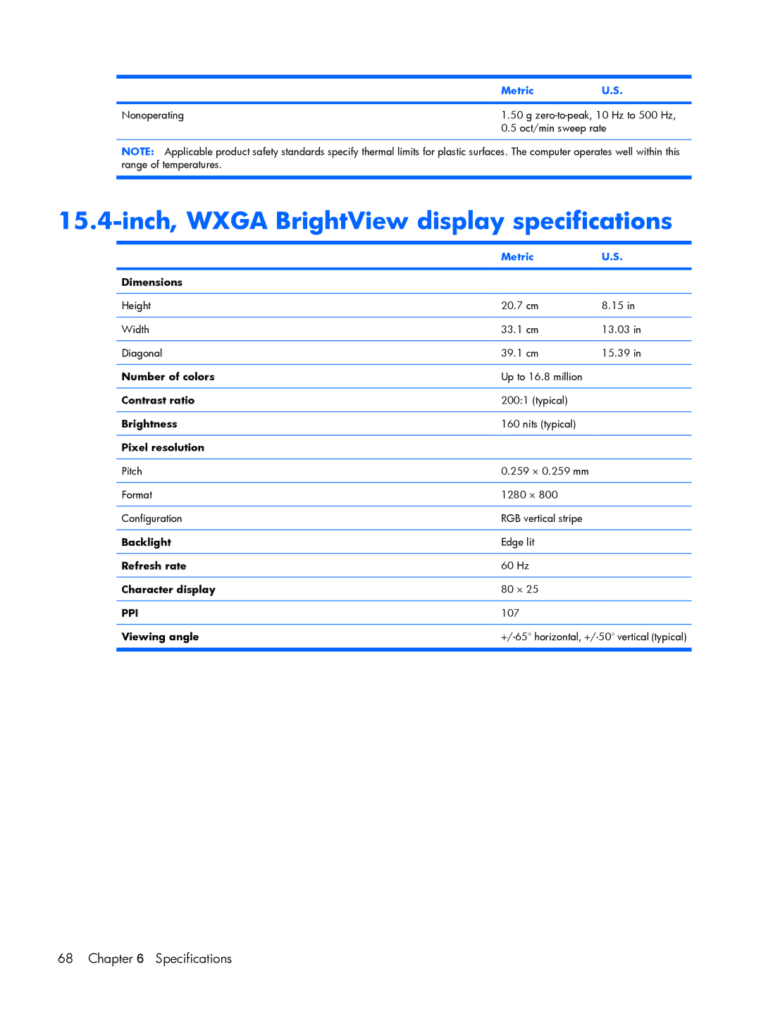 HP G6000 manual Inch, Wxga BrightView display specifications 