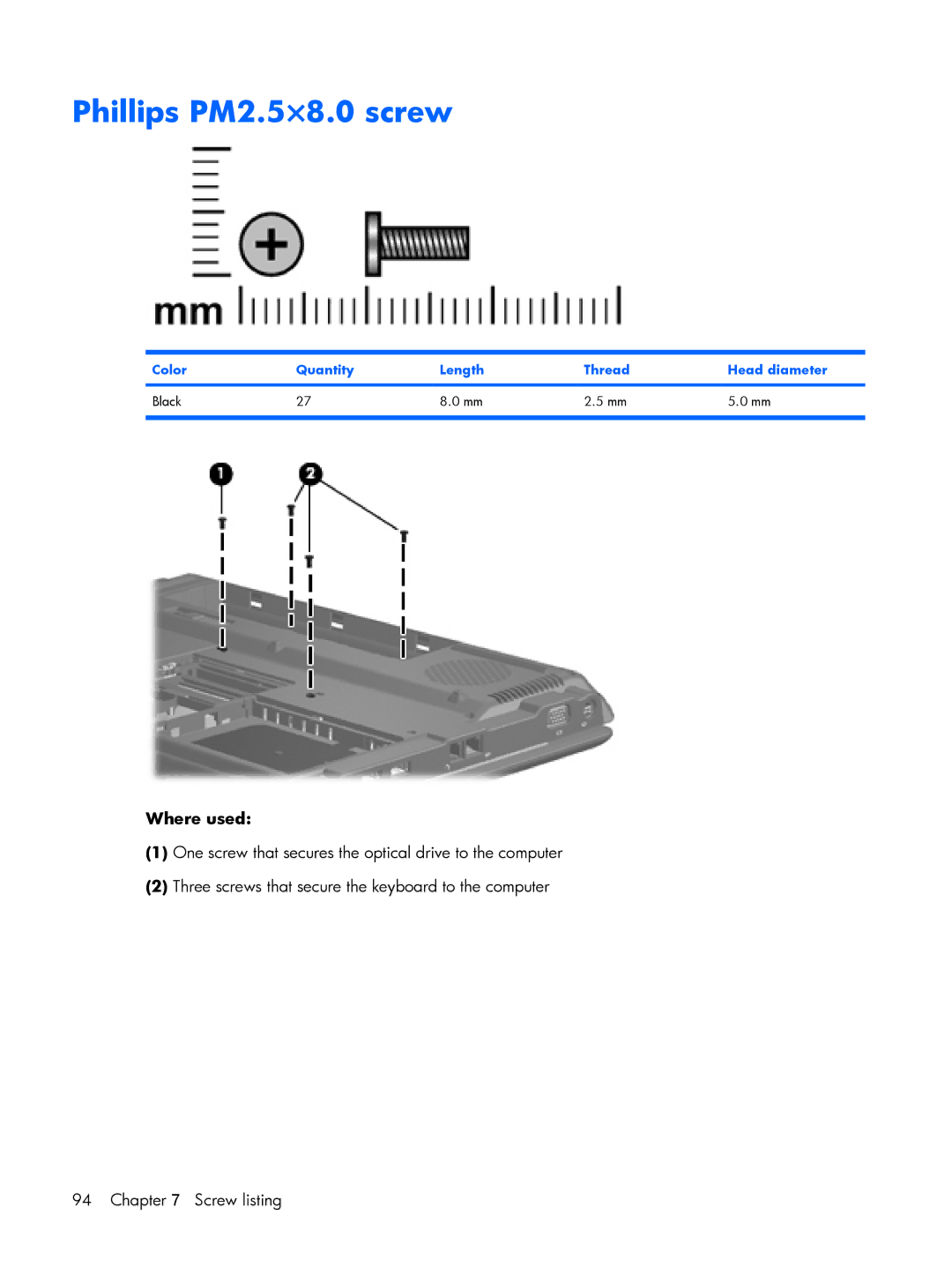 HP G6000 manual Phillips PM2.5×8.0 screw, Color Quantity Length Thread Head diameter Black 