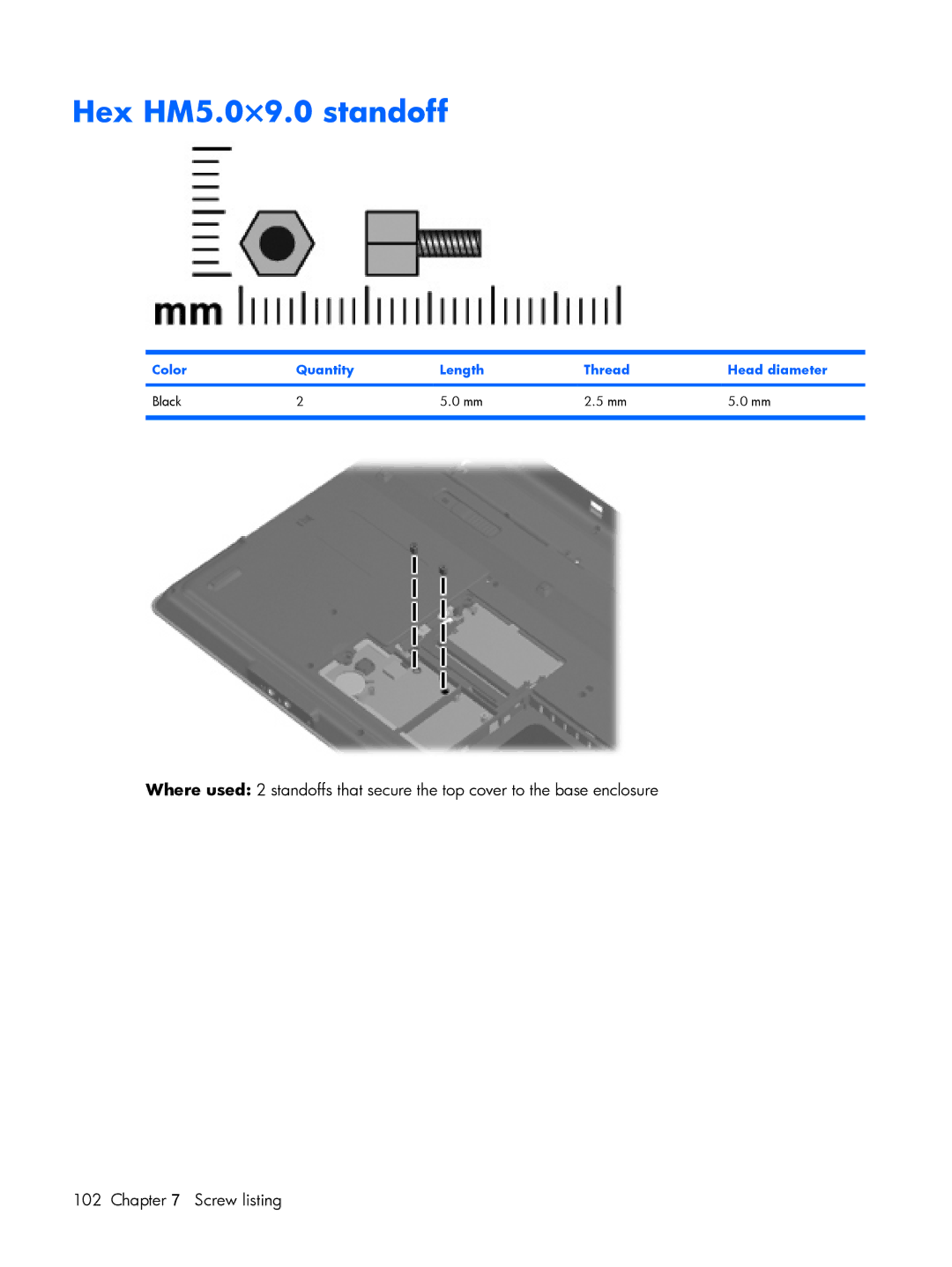 HP G6000 manual Hex HM5.0×9.0 standoff 