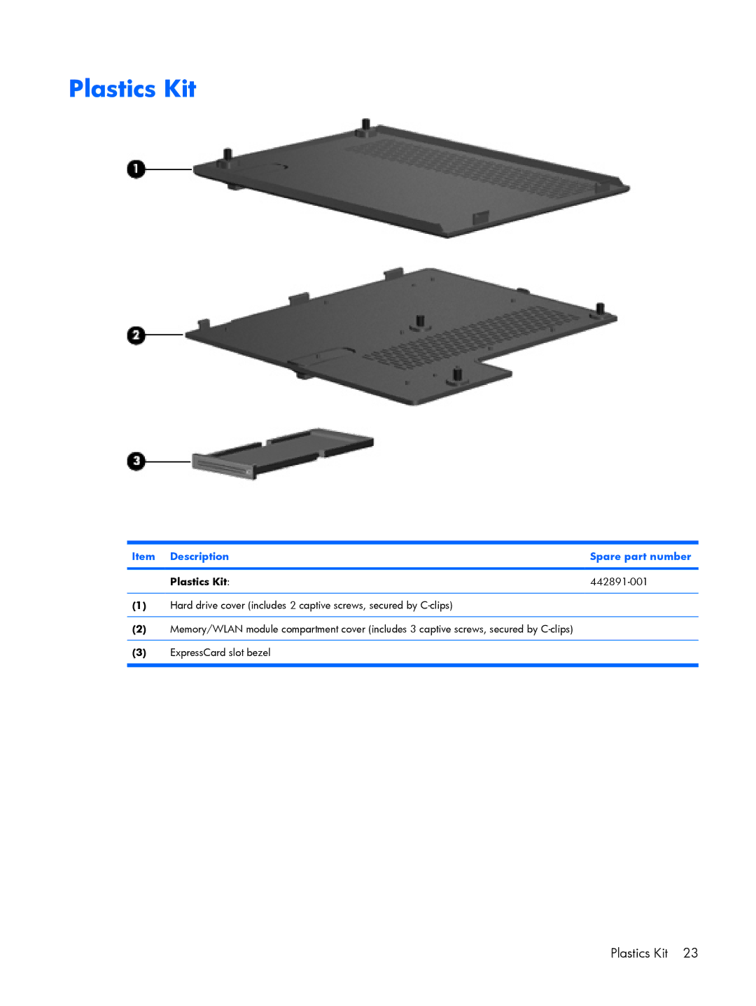 HP G6000 manual Item Description Spare part number Plastics Kit 442891-001 