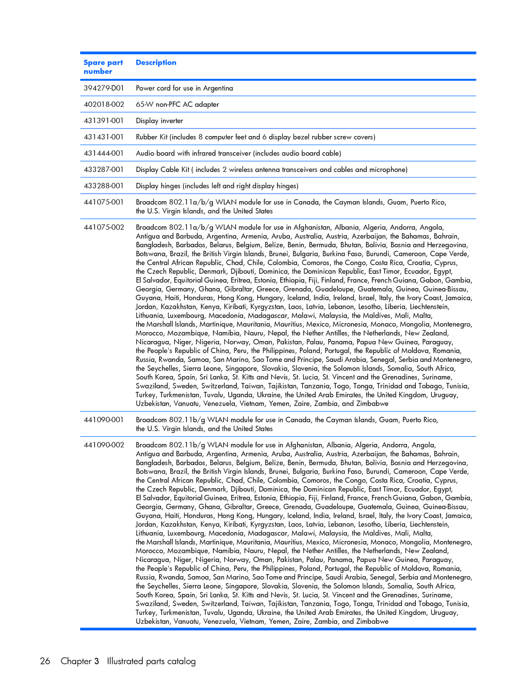 HP G6000 manual Illustrated parts catalog 