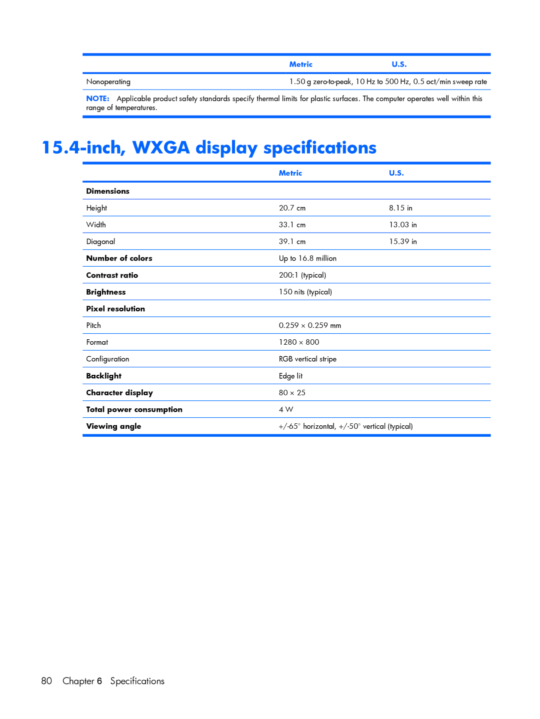 HP G6000 manual Inch, Wxga display specifications 