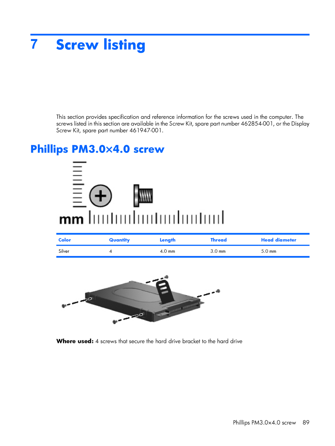 HP G6000 manual Screw listing, Phillips PM3.0×4.0 screw, Color Quantity Length Thread Head diameter Silver 