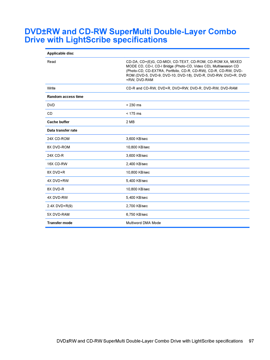 HP G62-100 B5A24UA#ABA, G62-100 G62 Applicable disc, Random access time, Cache buffer Data transfer rate, Transfer mode 