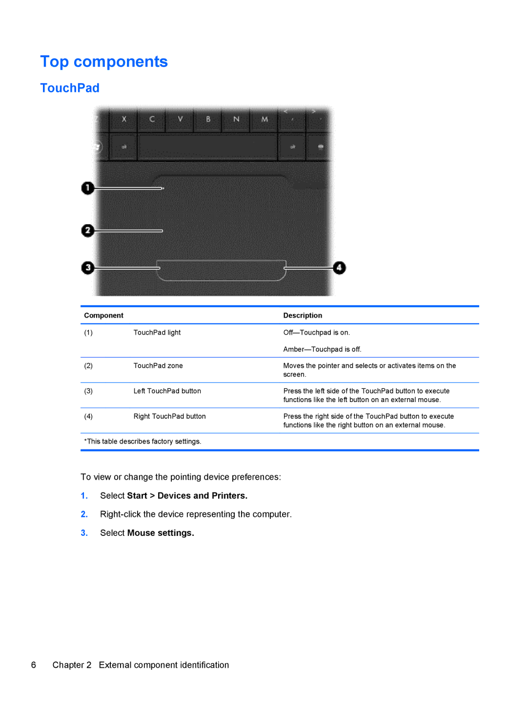 HP G62-100 G62, G62-100 B5A24UA#ABA manual Top components, TouchPad, Component Description 