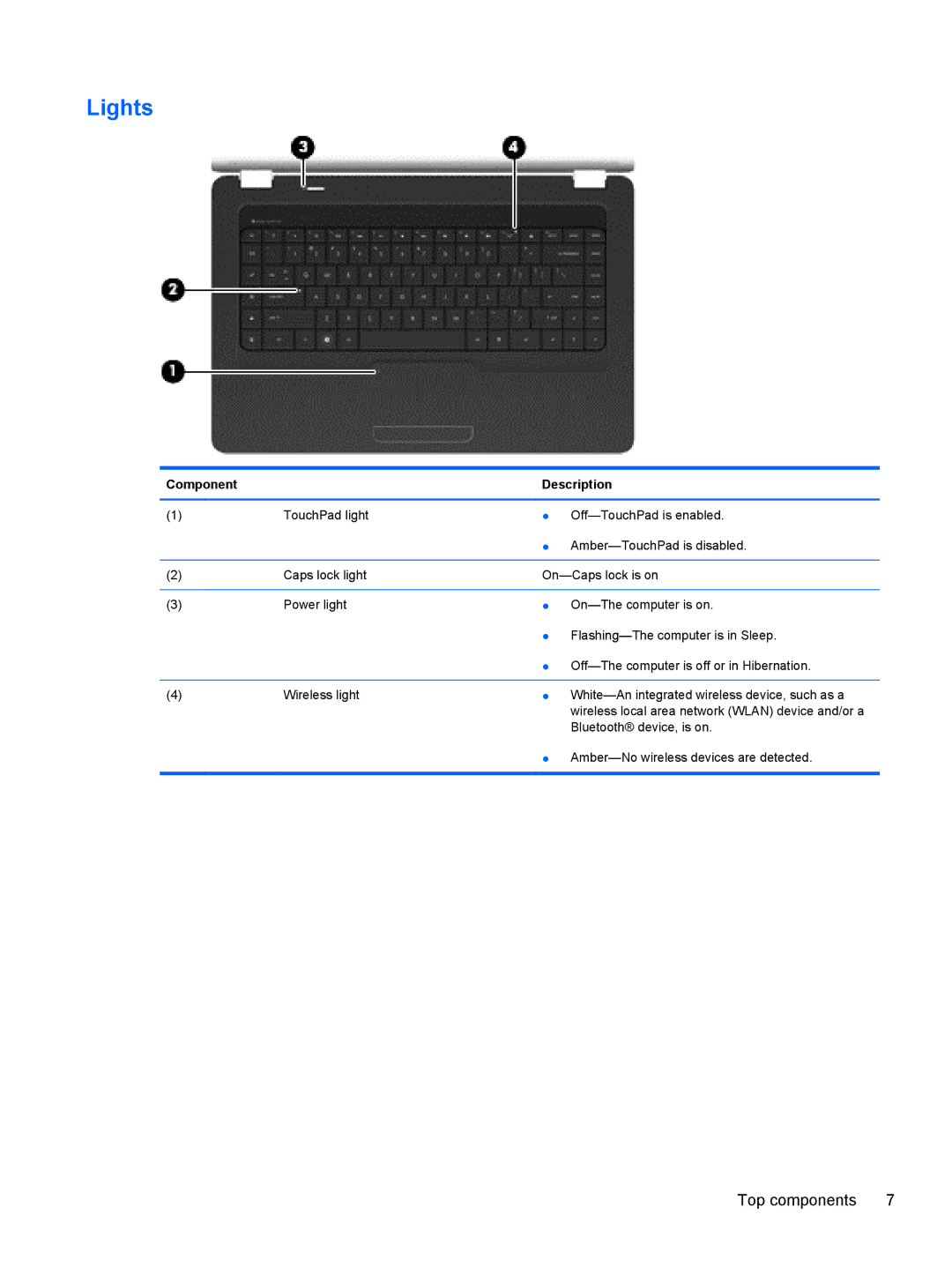 HP G62-100 B5A24UA#ABA, G62-100 G62 manual Lights 