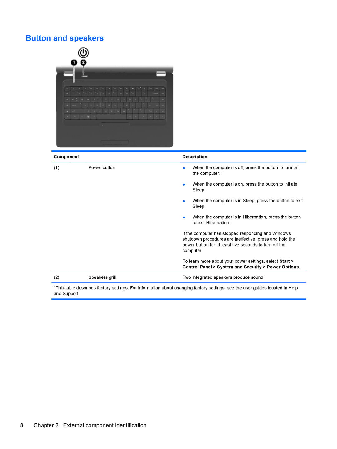 HP G62-100 G62, G62-100 B5A24UA#ABA manual Button and speakers 