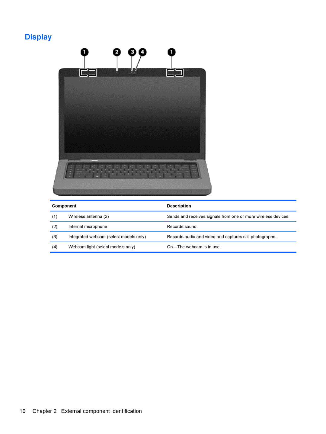 HP G62-100 G62, G62-100 B5A24UA#ABA manual Display 