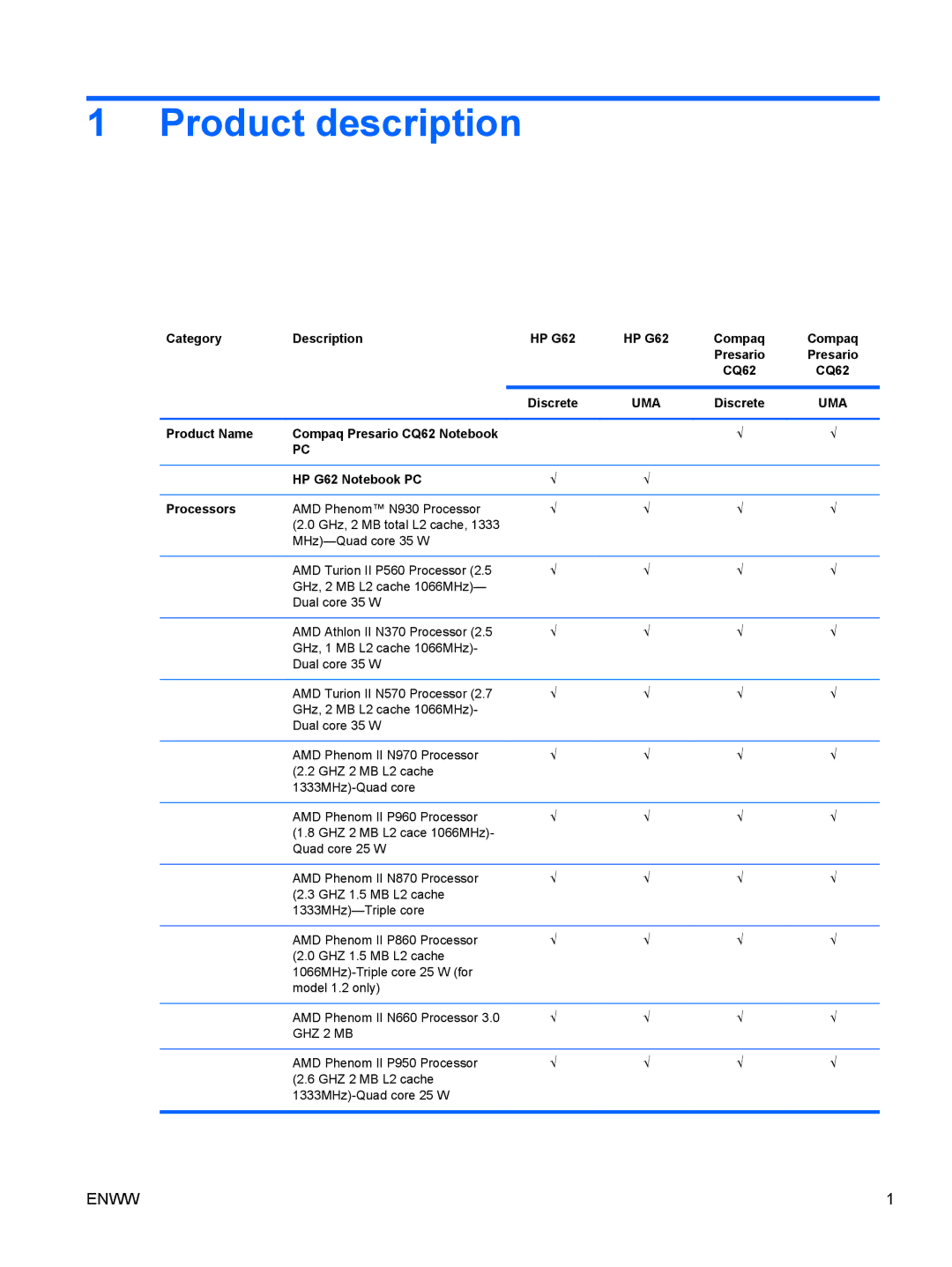 HP CQ62, G62-222US manual Product description 