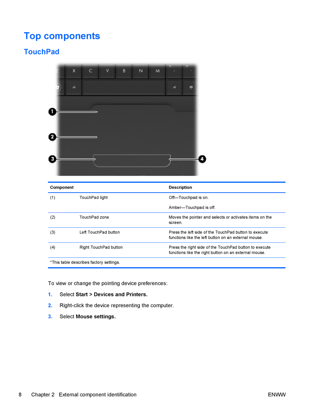 HP G62-222US, CQ62 manual Top components, TouchPad, Component Description 