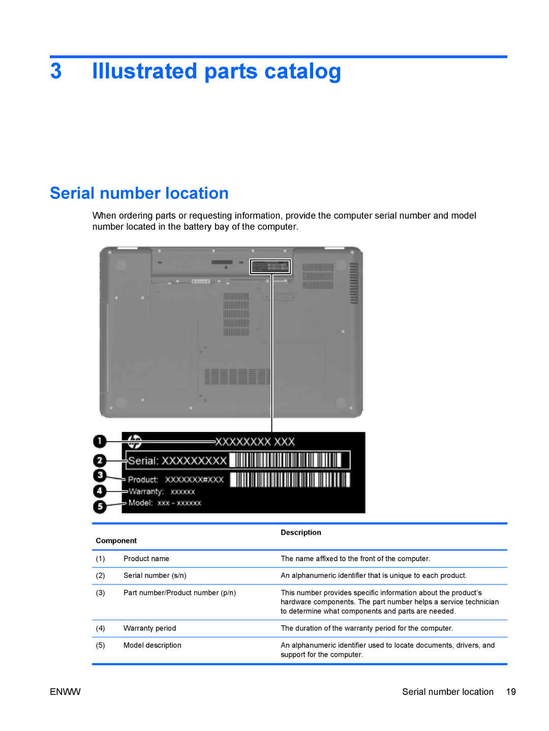 HP CQ62, G62-222US manual Illustrated parts catalog, Serial number location 