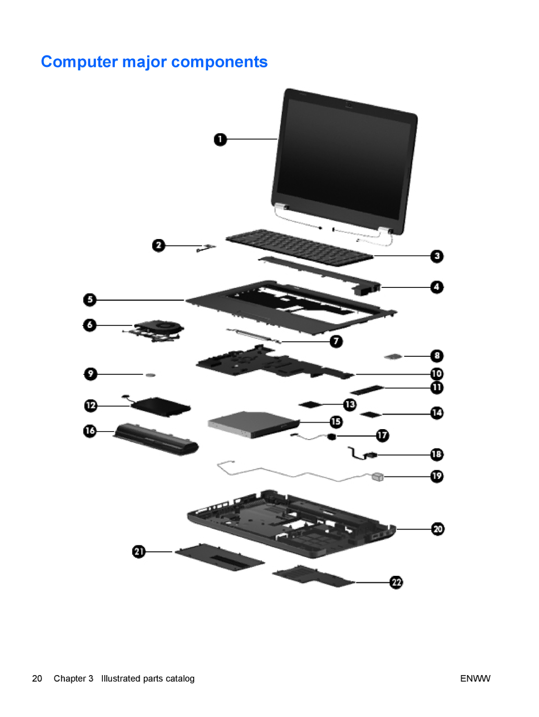 HP G62-222US, CQ62 manual Computer major components 