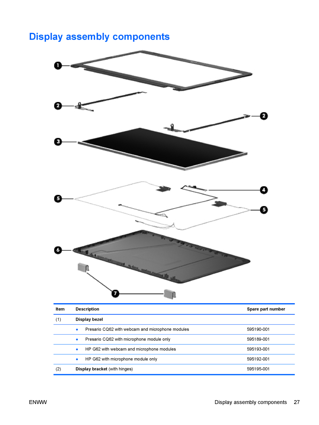 HP G62-222US Display assembly components, Description Spare part number Display bezel, Display bracket with hinges 