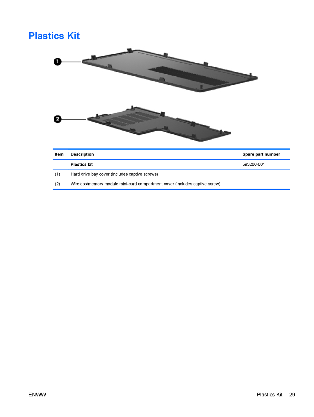 HP G62-222US, CQ62 manual Plastics Kit, Item Description Spare part number Plastics kit 595200-001 